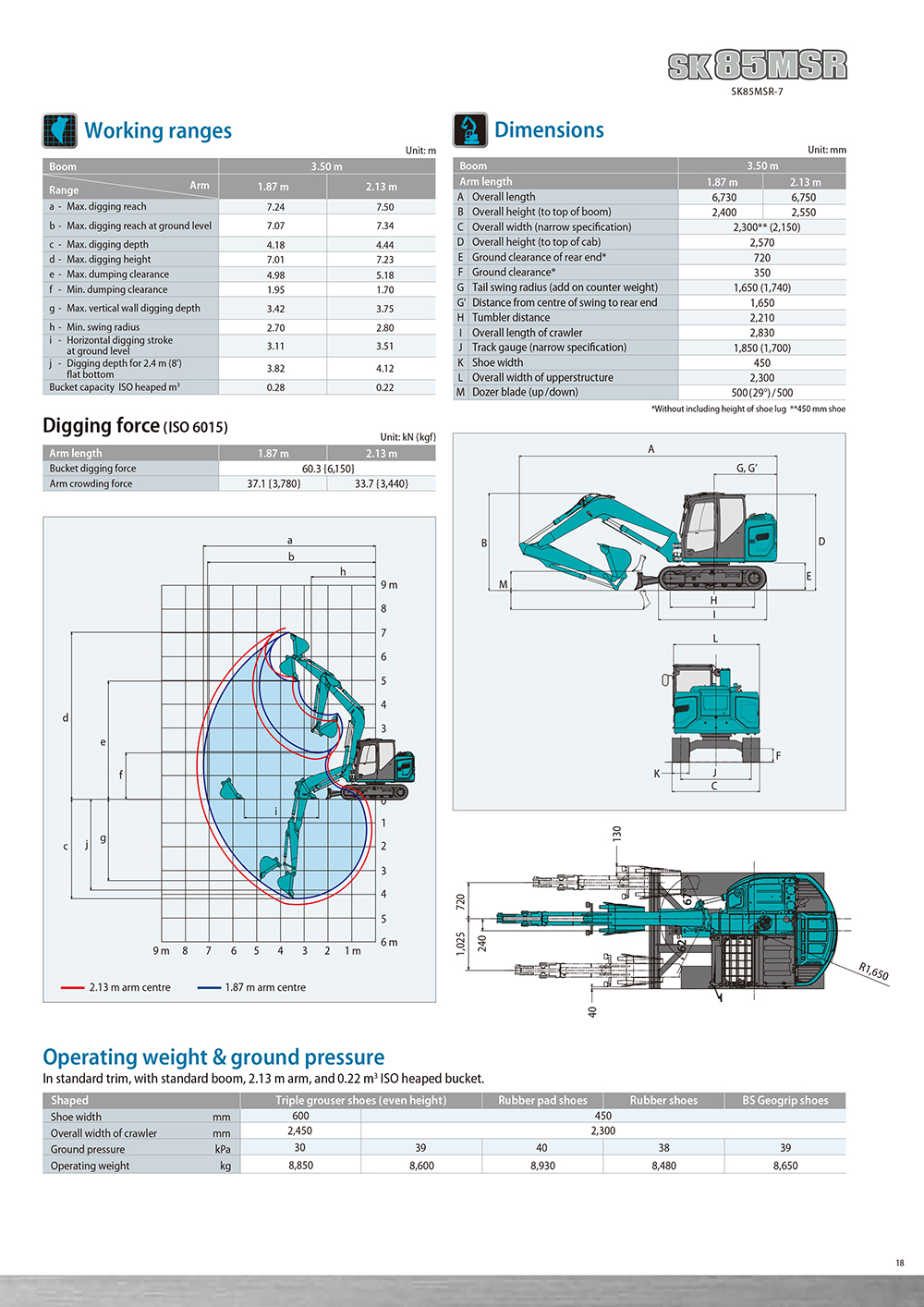 PLANT HIRE